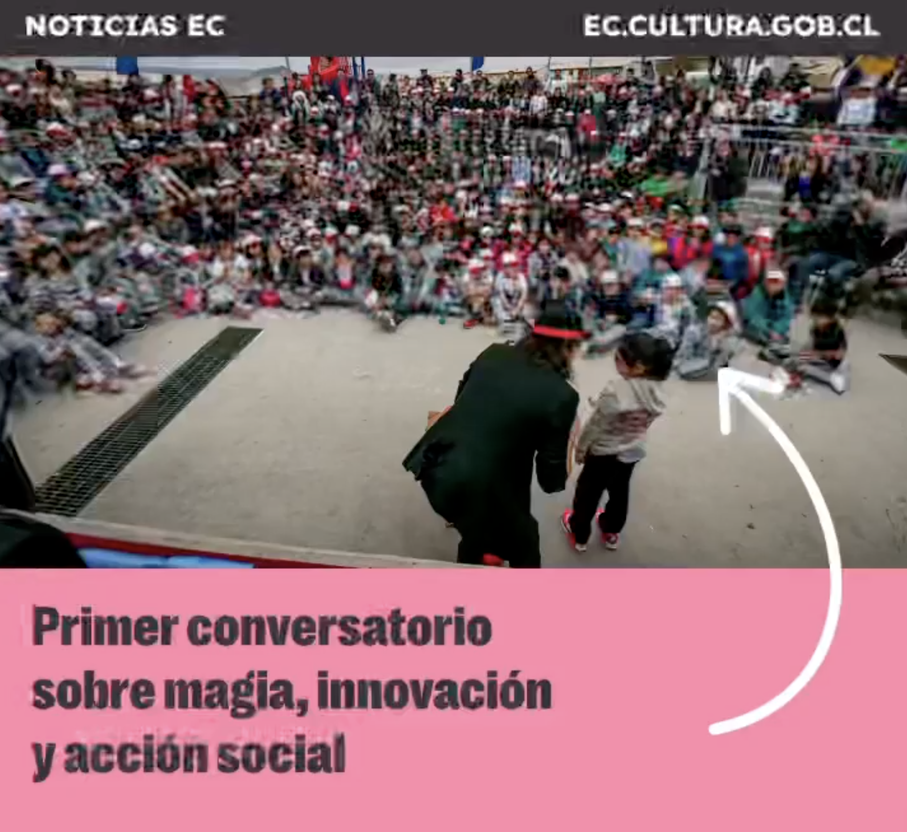 Mapping of the talk about magic, innovation and social action